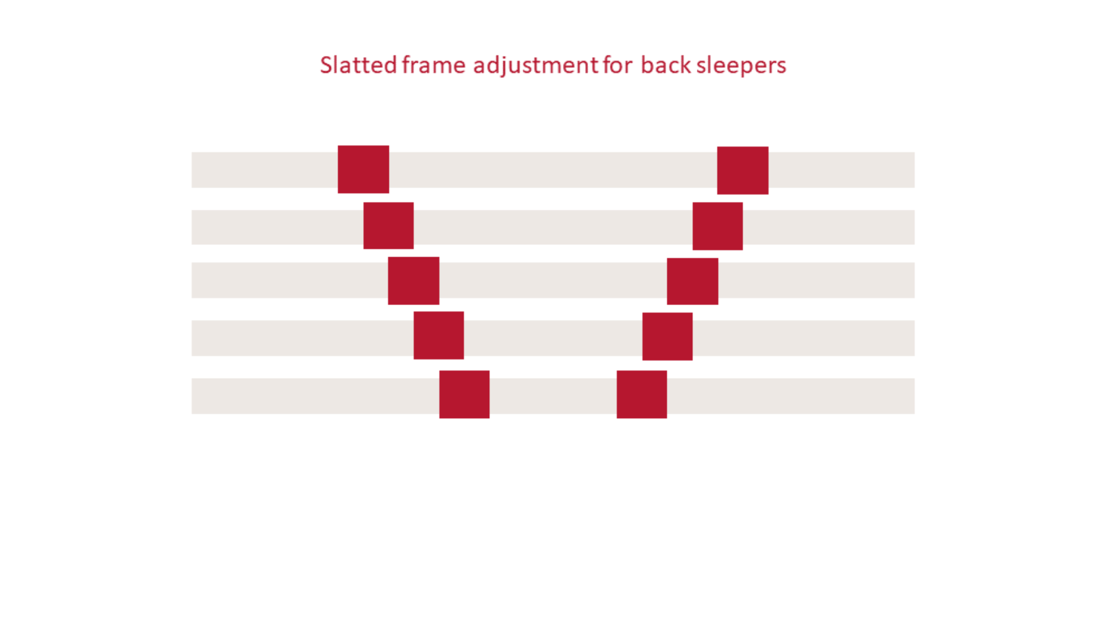 a mattress for backsleeper