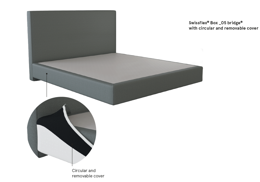 Swissflex Box_05 bridge with removable cover