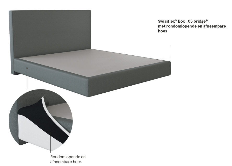 Swissflex Box 05 Bridge