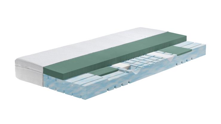 Swissflex matelas GELTEX