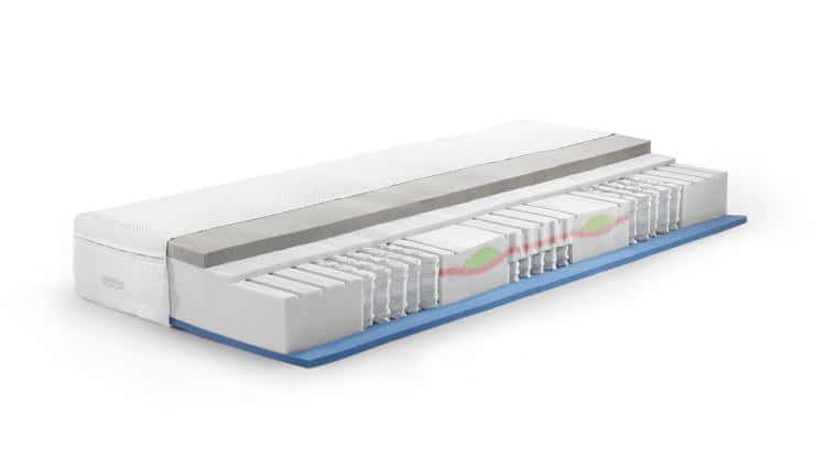 Swissflex Hybrid Matratze
