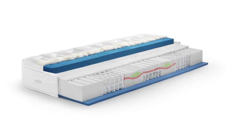 Swissflex Hybrid Matratze Taschenfederkern