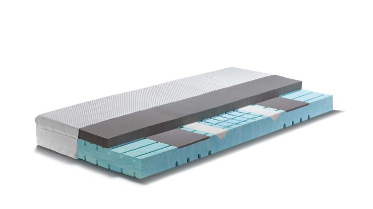 Swissflex Gomtex Gel Matratze