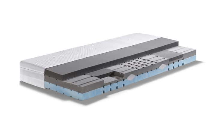 GOMTEX Gelschaum Matratze Swissflex