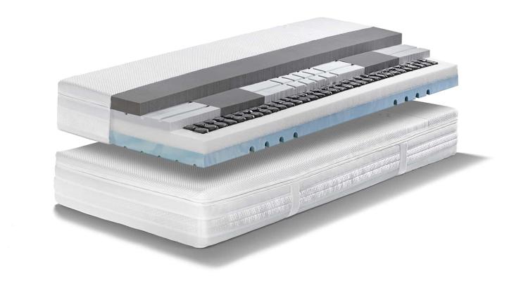 Swissflex matelas versa 24 Gomtex Gel