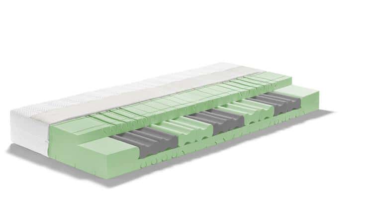 Swissflex GOMTEX Matratze kaufen