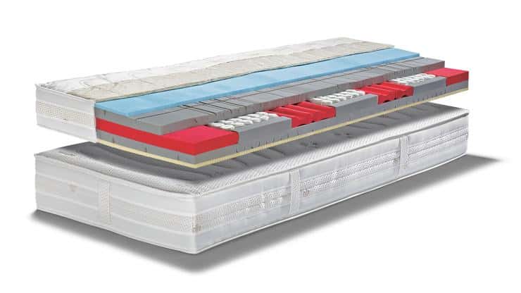 hochwertige Matratze Swissflex