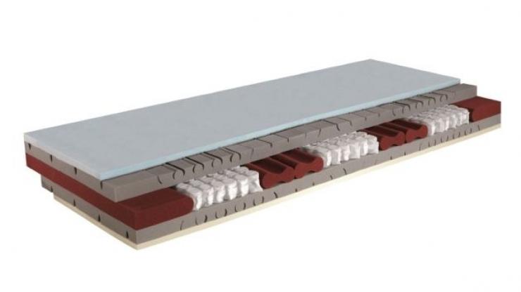 Taschenfederkern versa excellence